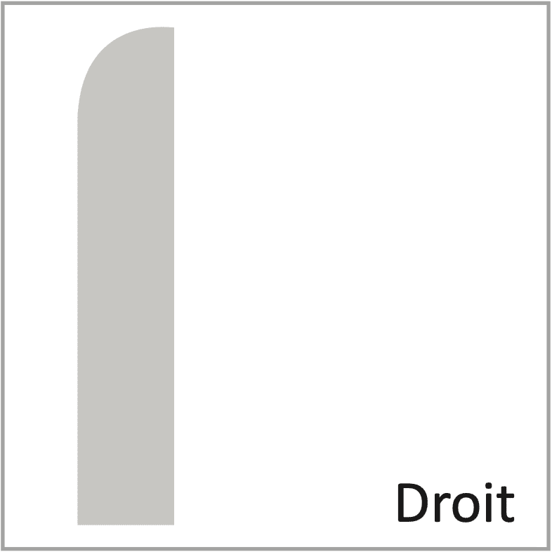 droit